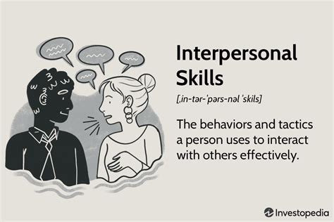 interpersonal meaning in telugu